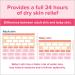 Johnson's Hypoallergenic Baby Lotion with Coconut Oil - Paraben & Dye-Free - Moisturizing Care for Delicate Skin - 3.4 Fl. Oz (Pack of 3 - Buy Online on GoSupps.com