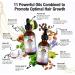 Hair Growth Oil Rosemary Oil for Hair Growth Batana Oil Castor Oil Argan Oil and Coconut Oil Mixed Hair Oil Hair Serum Helps to Hair Growth Prevent Hair Loss and Moisturise Dry Split Ends -60ml - Buy Online on GoSupps.com