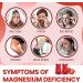 Magnesium Glycinate Gummies 500mg with Vitamin B6 | Natural Calm Support for Mood, Muscles & Sleep | Strawberry Flavor | 60 Gummies - Buy Online on GoSupps.com