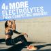 Real Ketones D BHB + Electrolytes Chocolate Drink Mix - 20 Packets - Buy Online on GoSupps.com