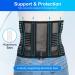 Supregear Adjustable Breathable Lower Back Brace - Lumbar Support for Men & Women - Relieve Back Pain, Herniated Disc, Sciatica & Scoliosis (Black L) - Buy Online on GoSupps.com