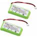 Synergy Digital Replacement Batteries Compatible with AE Energy AE602248P6H Replacement (Li-Ion 7.4V 600 mAh) Combo-Pack Includes: 2 x DC-33 Batteries