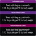 Cesar Variety Pack Soft Wet Dog Food - Classics & Home Delights - 36 Count - Buy Online on GoSupps.com