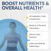 Equilife Daily Fruit & Vegetable Blend Superfood Antioxidant Supplement with 22 Organic Fruits & Vegetables Unflavored Vitamin C Fiber 9 Essential Amino Acids Supports Energy 30 Servings Tub Unflavored - Bottle 9.6 O  - Buy Online on GoSupps.com