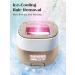 IPL Laser Hair Removal for Men & Women - Painless Long-lasting Results | Ice Cooling 24J High Energy for Armpits Legs Arms & Bikini - Buy Online on GoSupps.com