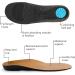 Foetactive Nature Plus Insoles - Stable & Lightweight for Running Comfort | Relief for Heel Spur | Size 42/43 EU - Brown - Buy Online on GoSupps.com
