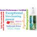 Eye Glasses Cleaner Kit with Microfibre Cloth - Odourless Eyeglass Cleaner Biodegradable Lens Cleaner- Glass Cleaner Spray 40ml (1.35oz) Jungle - Buy Online on GoSupps.com
