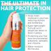 Premium SPF 30 Hair and Scalp Sunscreen Spray | Protection from UV Rays Color Fade and Dryness | Non-Greasy Aerosol Hair Sunscreen For Scalp 5 fl oz 120 ml - Buy Online on GoSupps.com