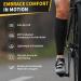 Buy Cambivo Compression Stockings for Men - Footless Calf Support for Shin Pain & Varicose Veins - Comfortable Sports Socks (XXL) - Buy Online on GoSupps.com