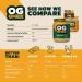 OG GHEE | 210g | Chai Spice | Hormone and Antibiotic Free Clarified Butter Caramelized Flavour Keto and Paleo Friendly Gluten Free Lactose and Casein Free Carnivore Chai Spice 210g - Buy Online on GoSupps.com