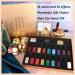 Lavender Violets 21 Pcs Gel Nail Polish Most Wanted Rose Gold Gift Set Soak Off UV LED Base Glossy n Matte Top Coat for Nail Art DIY Design F984B 21 x Most Wanted - Buy Online on GoSupps.com