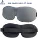 JrauLam Eye Mask for Sleeping - Soft and Comfortable Night Blindfold in Gray - Buy Online on GoSupps.com