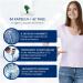 Kijimea Irritable Bowel Pro - Clinically Proven Relief for Diarrhea Abdominal Pain & Constipation | 28 Bifido Capsules - Buy Online on GoSupps.com
