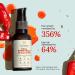 Juicy Chemistry Chilli Horsetail & Blackseed Hair Oil- 30ml | Clinically Tested for Hair Growth & Fall Control | 100% Certified Natural | Men & Women | Crimson Red - Buy Online on GoSupps.com