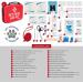 Dog First Aid Kit - Pet First Aid Supplies with Tick Remover, Slip Leash & 53 Essential Pieces for Home, Office, Car & Travel - Buy Online on GoSupps.com