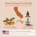 Organic Sweet Almond Oil - 1 Gallon | Deep Hydration & Nourishing | Rich in Vitamins | Non-Greasy Formula | Bella Terra Oils - Buy Online on GoSupps.com
