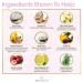 Organic Raw Sugar Scrub - Spa Quality Exfoliating Body Scrub with Coconut Oil & Jojoba Oil - Buy Online on GoSupps.com