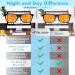 Blue Light-Blocking Glasses for Men & Women - Amber Tint Computer Eye Fatigue Gaming Relief - Pack of 1 Black Round Design - Buy Online on GoSupps.com