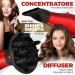 Salon Professional Ionic Hair Dryer - Powerful Lightweight & Includes Diffuser | Perfect Birthday Gift for Women & Moms - Buy Online on GoSupps.com