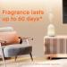 Glade Pure Happiness Aromatherapy Essential Oil Diffuser Refill - Orange & Neroli Scent 17.4ml - Pack of 1 - Buy Online on GoSupps.com