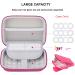 BOVKE Carrying Case for Blinger Ultimate Set - Dazzling Clear Gem Refill Kit, Bedazzler Deluxe Set - Hair Gems, Nail Jewels - Raspberry (Case Only) - Buy Online on GoSupps.com