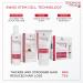Seboradin Hair Loss & Regrowing Serum with Swiss Stem Cell Technology - Phytocelltec for Men & Women - 15 Tubes x 6g - Effective Hair Growth Treatment - Buy Online on GoSupps.com