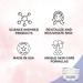 SkinPro All-in-One Skin Elixir - Deep Hydrating Face Cream for Dry Skin - 30ml - Buy Online on GoSupps.com
