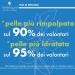 Elisir Antitempo L'antirughe Siero Gel Rimpolpante Liftante Booster Concentrato 30 Ml - Buy Online on GoSupps.com
