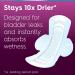 Poise Ultra Thin Incontinence Pads for Women 90 Count, 3 Packs Moderate Absorbency, Postpartum & Bladder Control Pads - Buy Online on GoSupps.com