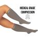 Zeta Wear Compression Stockings for Thick Calves - Comfortable Support Pain Relief & Swelling Prevention Large Cuffs Grey 3XL - International Shipping Available - Buy Online on GoSupps.com