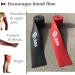 Limm Muscle Compression Floss Bands | Best Mobility & Recovery Tools for Athletes | International Shipping - Buy Online on GoSupps.com