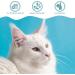 Optipet Spot On for Cats - 36x1ml Pipettes | Effective Against Mites Fleas Ticks & Lice for Up to 144 Weeks - International Shipping Available - Buy Online on GoSupps.com