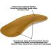 Cushioned Dress Sport Orthotic Arch Support Insoles - Euro 40 (Women's 8.5-9 / Men's 6.5-7) - Buy Online on GoSupps.com