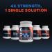 All-in-One Muscle Building Stack | Chocolate Whey Protein Isolate Creatine HMB & L-Glutamine 30 Servings No Artificial Ingredients Shop Internationally - Buy Online on GoSupps.com
