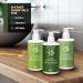 Shower Essentials Set for Men & Women | Hydrating Body Wash Shampoo & Conditioner | Hotel Quality Toiletries - Buy Online on GoSupps.com
