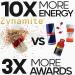 Azoth Zynamite Natural Energy Supplement - Energy Focus & Fatigue Relief - Caffeine Free Nootropic Energy Pills for Men & Women - 30 Count - Buy Online on GoSupps.com