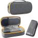 Goldwheat Insulin Cooler Travel Case with 2 Ice Packs - Diabetes Medication Organizer Bag - Grey-yellow - Buy Online on GoSupps.com