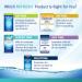 Buy Refresh Digital Lubricant Eye Drops - 0.33 Fl Oz | Soothing Relief for Digital Eye Strain | Fast International Shipping - Buy Online on GoSupps.com
