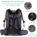 WSZCML Backpack Rain Cover - Upgraded Waterproof Cover for Hiking & Traveling - Gray M (25-45L) - Buy Online on GoSupps.com