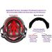 LED Safety Light Adult Commuter Bicycle Helmet for Men and Women | Adjustable Dial | Head Circumference 22-24.4 | Safety Certified (SK12) | Mint - Buy Online on GoSupps.com