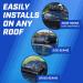 Waterproof Rooftop Cargo Carrier- 16 Cubic Ft. Storage Bag with Protective Mat for All Cars, With or Without Roof Racks - PI Store - Buy Online on GoSupps.com