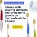 MOUTHWATCHERS Manual Toothbrushes - 20 Count - Floss Bristle Silver - Clean Teeth, Doctor-Designed - Buy Online on GoSupps.com