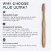 PLUS ULTRA Bamboo Toothbrush - Biodegradable, Eco-Friendly, Soft Bristles | Dentist-Approved Adult Toothbrush - Buy Online on GoSupps.com