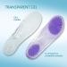 Amope Gel Activ Flat Shoes Insoles - Comfort & Support | 2 Count - Buy Online on GoSupps.com