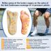 Heel and Arch Pain Relief Gel Massage Insoles - 3/4 Length for Men & Women | Comfort & Support | International Shipping Available - Buy Online on GoSupps.com
