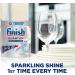 Finish Quantum Infinity Shine Dishwasher Tablets - Bulk Pack of 120 Tabs | Regular Scent | Sparkling Clean Dishes - Buy Online on GoSupps.com