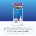 ScarAway Silicone Scar Gel 20g - Improve Size, Color & Texture of Scars from Injury, Burns & Surgery - Water Resistant - Buy Online on GoSupps.com