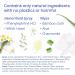 Dr. Butler's Natural Wipes & Hemorrhoid Spray Bundle: Itch Relief & Swelling Treatment - Buy Online on GoSupps.com