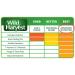 Wild Harvest Advanced Nutrition Diet for Guinea Pigs - 4.5 lb Nutritional Blend - Buy Online on GoSupps.com