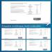 Nordic Naturals Complete Omega 1270mg With Borage Oil & GLA 236 ml Lemon Taste Lab Tested Soy Free Gluten Free Non-GMO - Buy Online on GoSupps.com